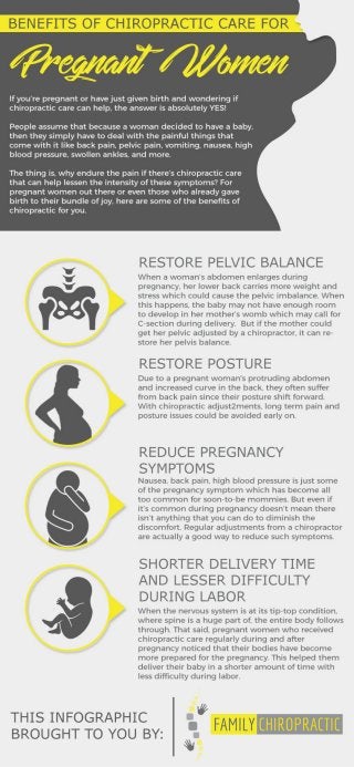 Benefits Of Chiropractic Care For Pregnant Women