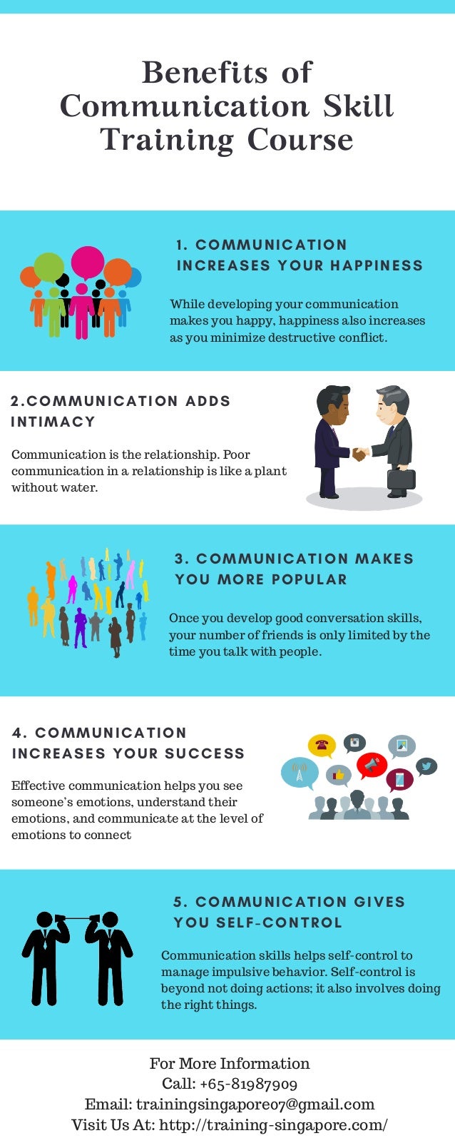 communication skills training