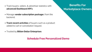 YoKart - A Complete Multi-Vendor Marketplace Solution for Your eCommerce Business