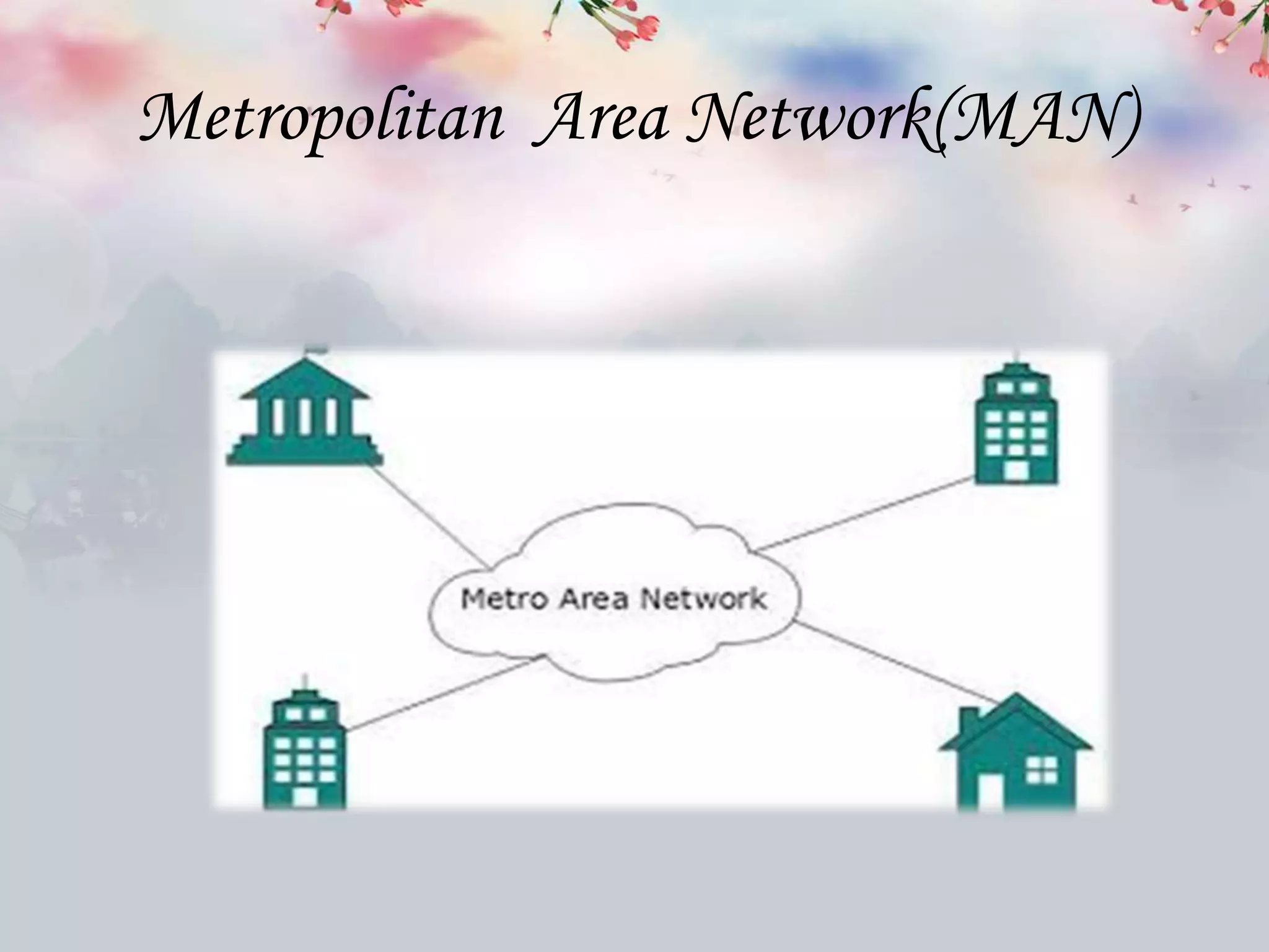 Metropolitan Area Network(MAN)
 