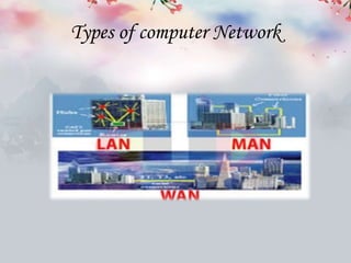 Types of computer Network
 