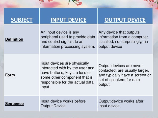 Benefits of computer training