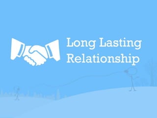 Benefits of Constant Customer Contact
Long Lasting Relationship
 