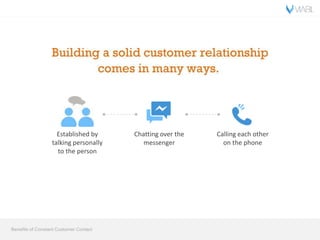 Benefits of Constant Customer Contact
Established by
talking personally
to the person
Chatting over the
messenger
Calling ...