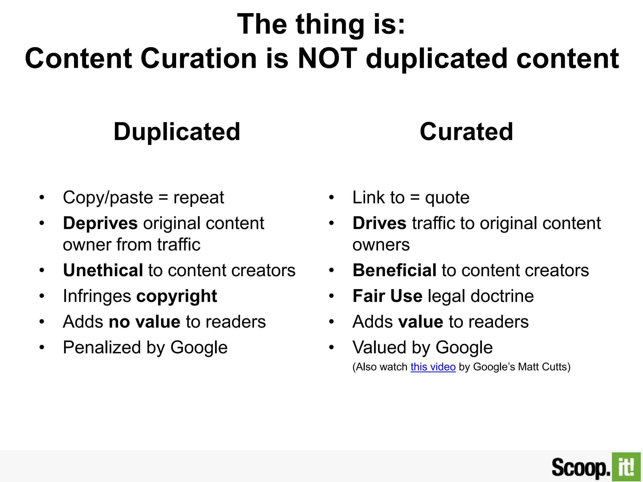 The thing is:
Content Curation is NOT duplicated content
Duplicated
• Copy/paste = repeat
• Deprives original content
owner from traffic
• Unethical to content creators
• Infringes copyright
• Adds no value to readers
• Penalized by Google
Curated
• Link to = quote
• Drives traffic to original content
owners
• Beneficial to content creators
• Fair Use legal doctrine
• Adds value to readers
• Valued by Google
(Also watch this video by Google‟s Matt Cutts)
 