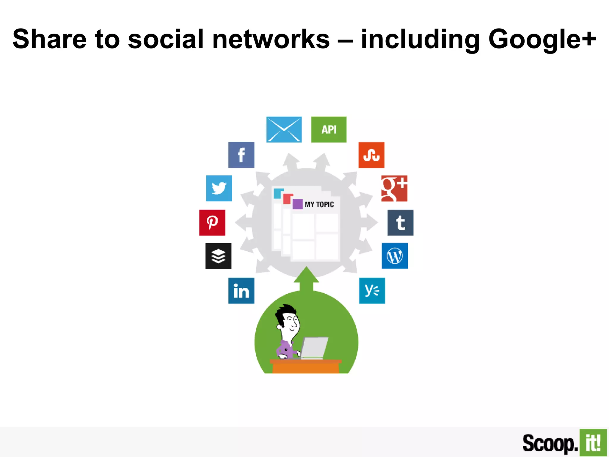 Share to social networks – including Google+
 