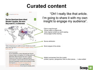 Curated content
“Oh! I really like that article.
I‟m going to share it with my own
insight to engage my audience”.
Click t...
