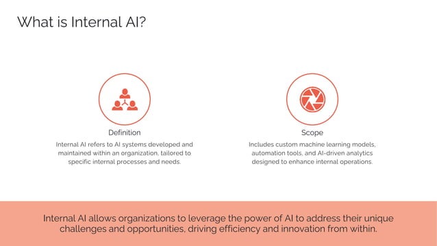Benefits of Creating Your Own Internal AI as Part of a Center of ...