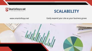 SCALABILITY
Easily expand your site as your business grows
www.smartinfosys.net
 