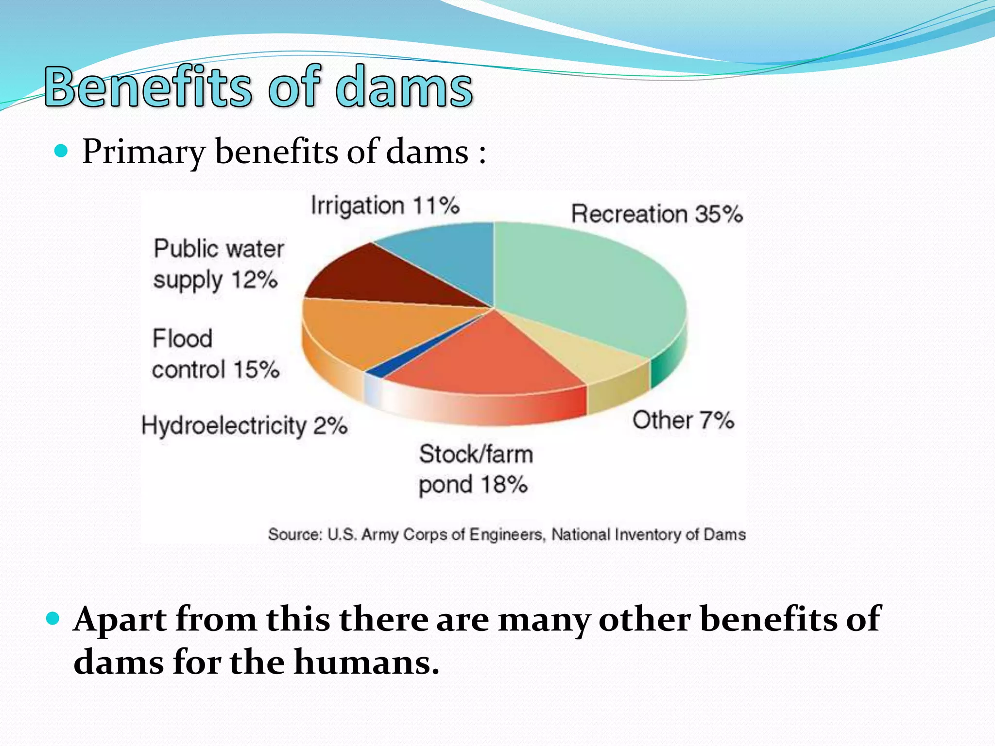 Benefits of dams | PPTX