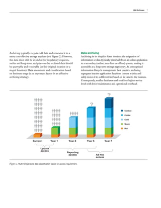 Benefits of Data Archiving in Data Warehouses | PDF