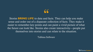 “Stories BRING LIFE to data and facts. They can help you make
sense and order out of a disparate collection of facts. They make it
easier to remember key points and can paint a vivid picture of what
the future can look like. Stories also create interactivity—people put
themselves into stories and can relate to the situation.
Tableau Software
PharmaAcumen
 