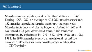 Measles vaccine was licensed in the United States in 1963.
During 1958-1962, an average of 503,282 measles cases and
432 measles-associated deaths were reported each year.
Measles incidence and deaths began to decline in 1965 and
continued a 33-year downward trend. This trend was
interrupted by epidemics in 1970-1972, 1976-1978, and 1989-
1991. In 1998, measles reached a provisional record low
number of 89 cases with no measles-associated deaths.
— CDC website
An Example
PharmaAcumen
 