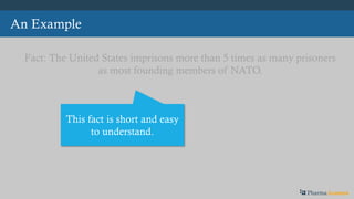 Fact: The United States imprisons more than 5 times as many prisoners
as most founding members of NATO.
This fact is short and easy
to understand.
An Example
PharmaAcumen
 