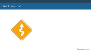 An Example
PharmaAcumen
 