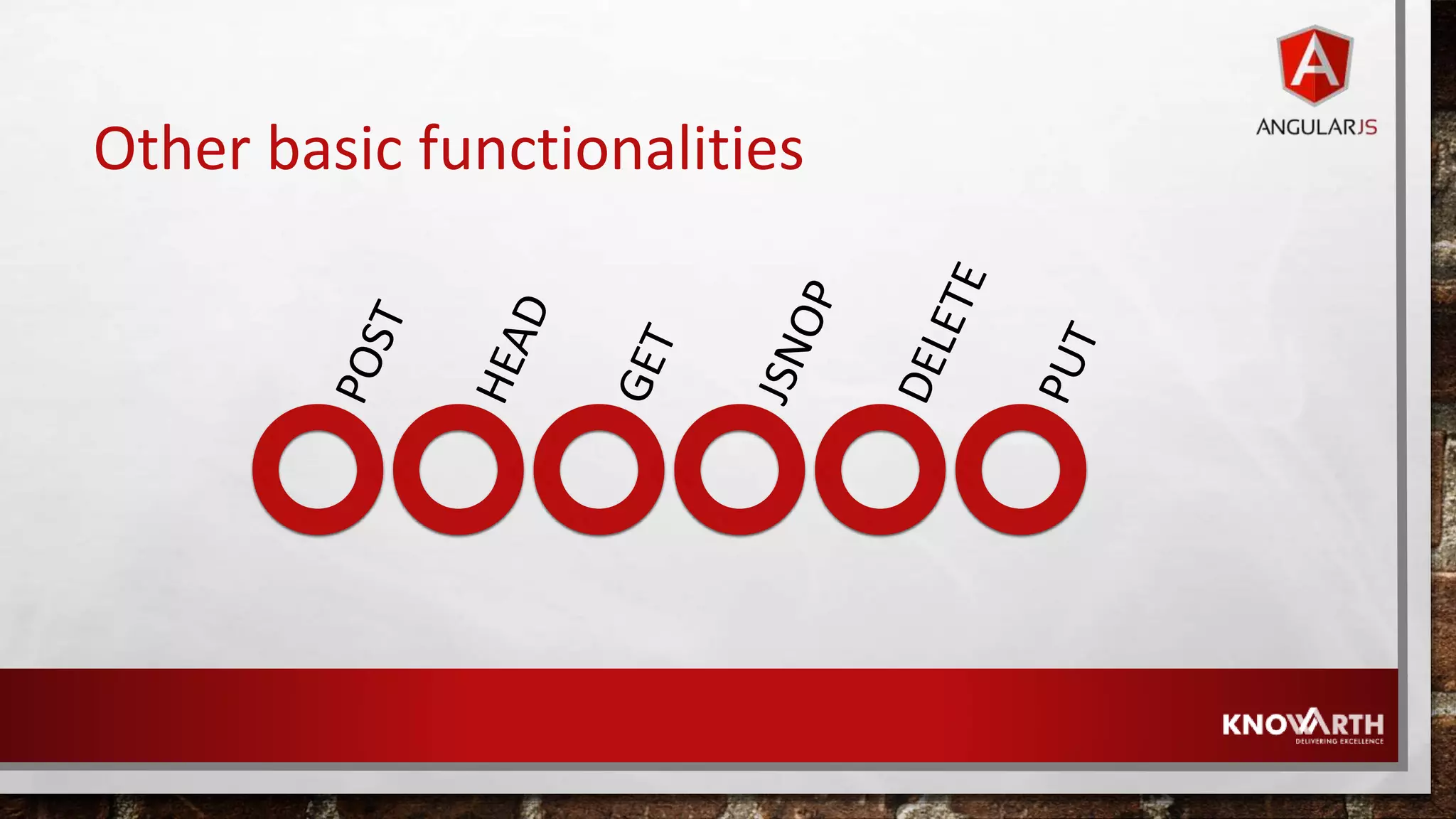 Other basic functionalities 