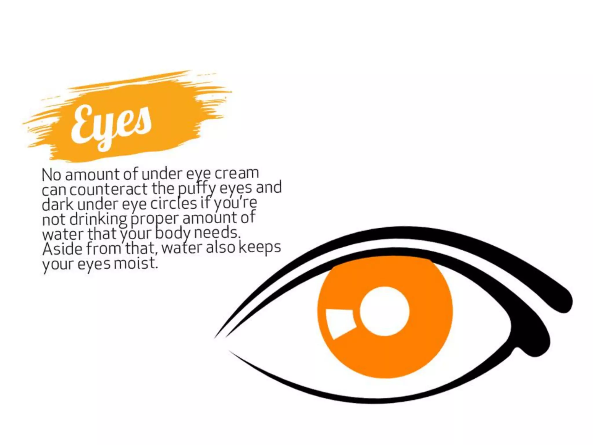 Benefits of drinking water