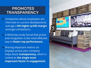 Benefits of Digital Signage for Internal Communications | PDF