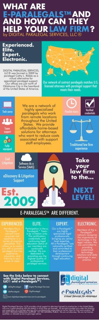 What are e-Paralegals™ and How Can They Help Your Law Firm?