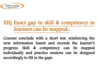 What is Elearning? and What are the benefits of Elearning? by www ...