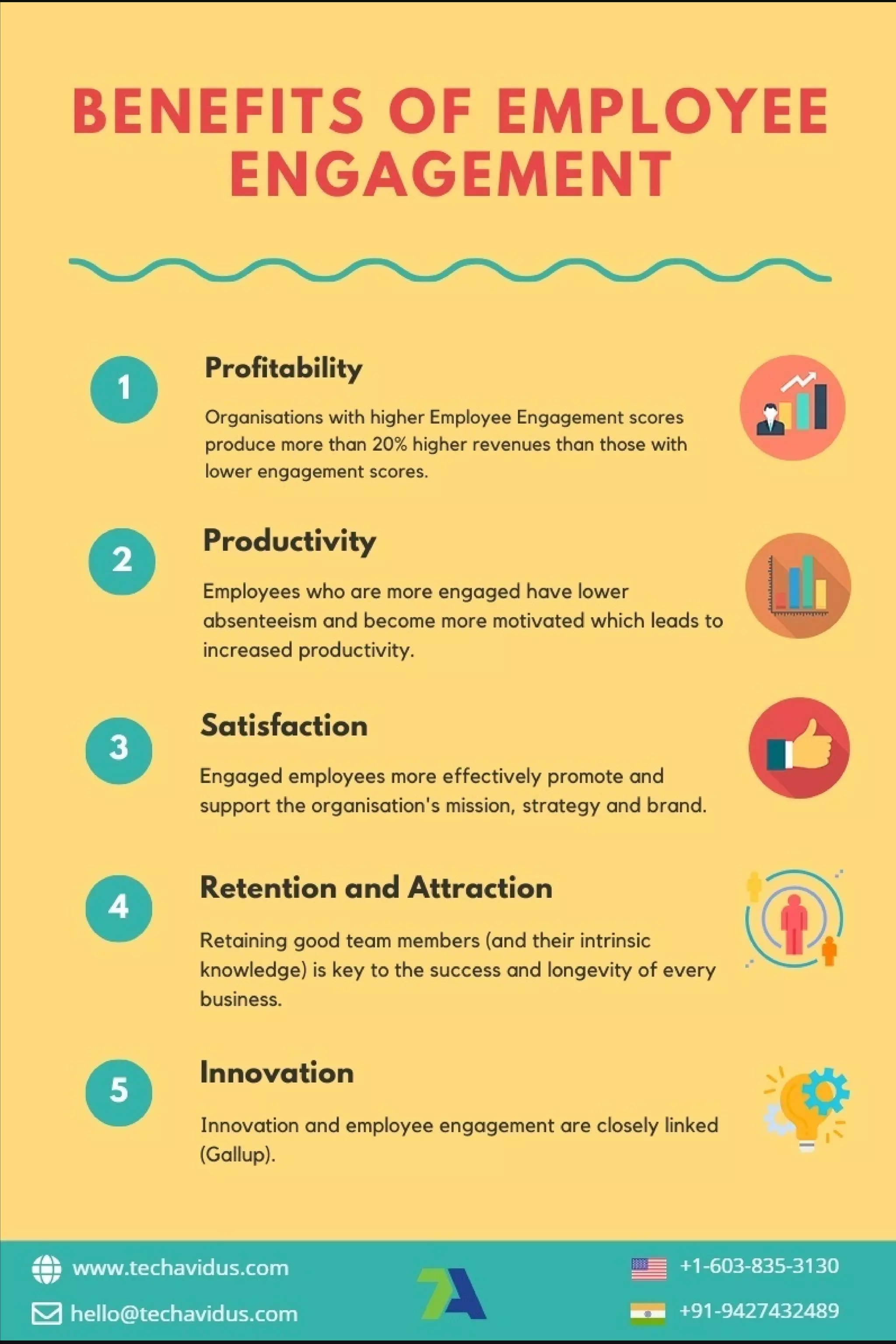 Benefits of employee engagement