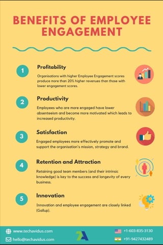 Benefits of employee engagement