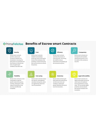Benefits of Escrow Smart Contract.pdf