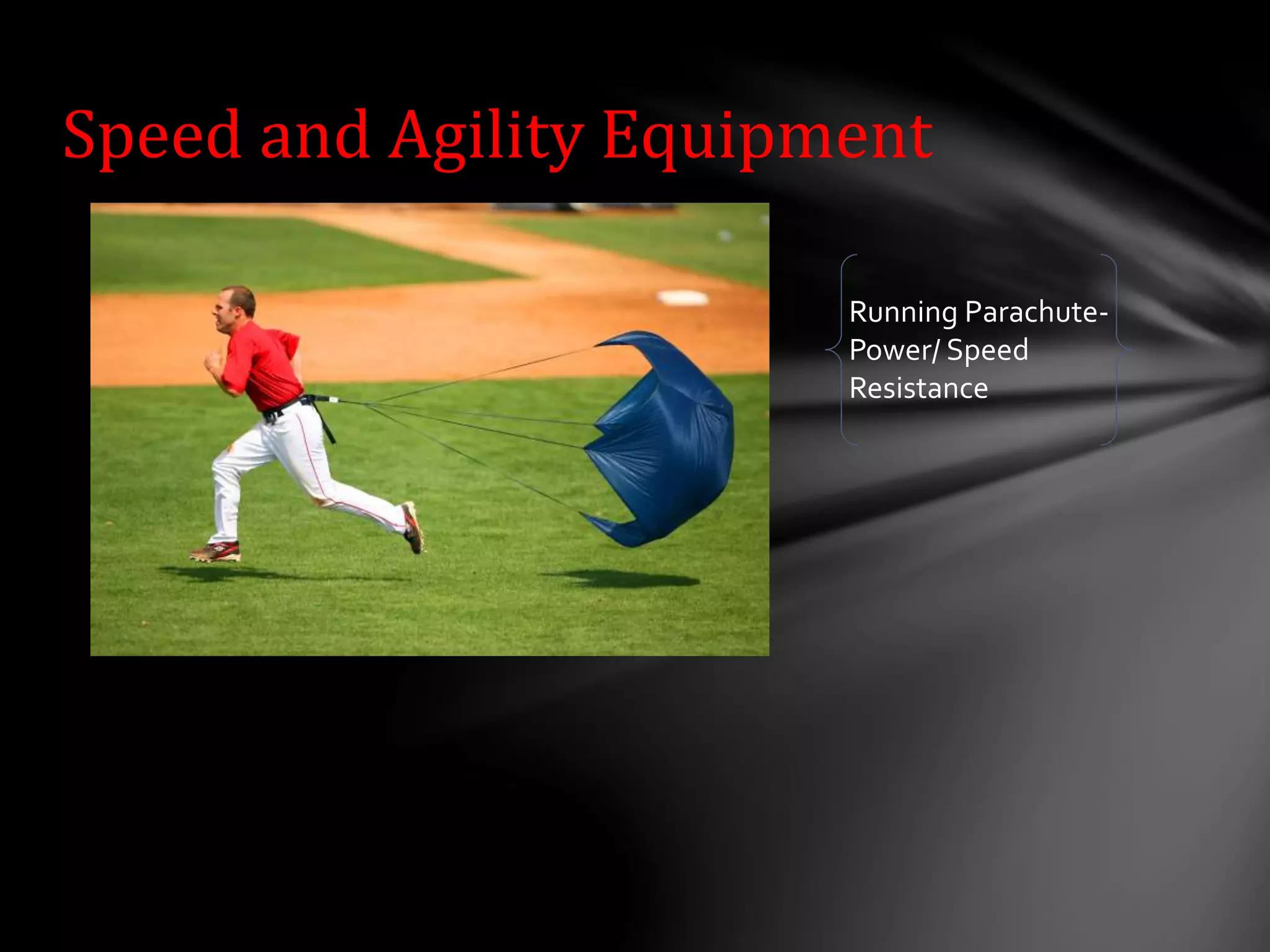 Speed and Agility Equipment
Running Parachute-
Power/ Speed
Resistance
 