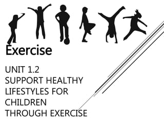 UNIT 1.2
SUPPORT HEALTHY
LIFESTYLES FOR
CHILDREN
THROUGH EXERCISE
Exercise
 