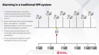 Benefits of FactoryTalk View SE and Logix Controller Integration.PPTX