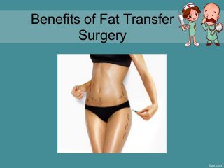 Benefits of Fat Transfer
        Surgery
 