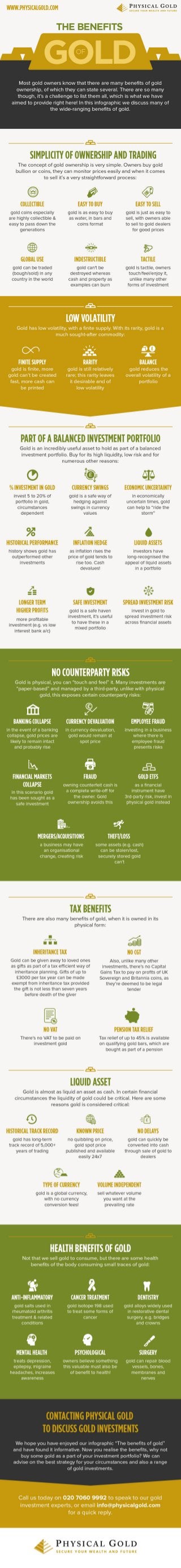 The benefits of gold investment and ownership - an infographic from 