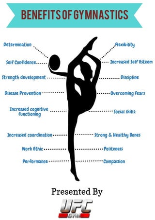 Benefits of Gymnastics    