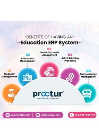 Benefits of having an Education ERP System_Infographics.pdf