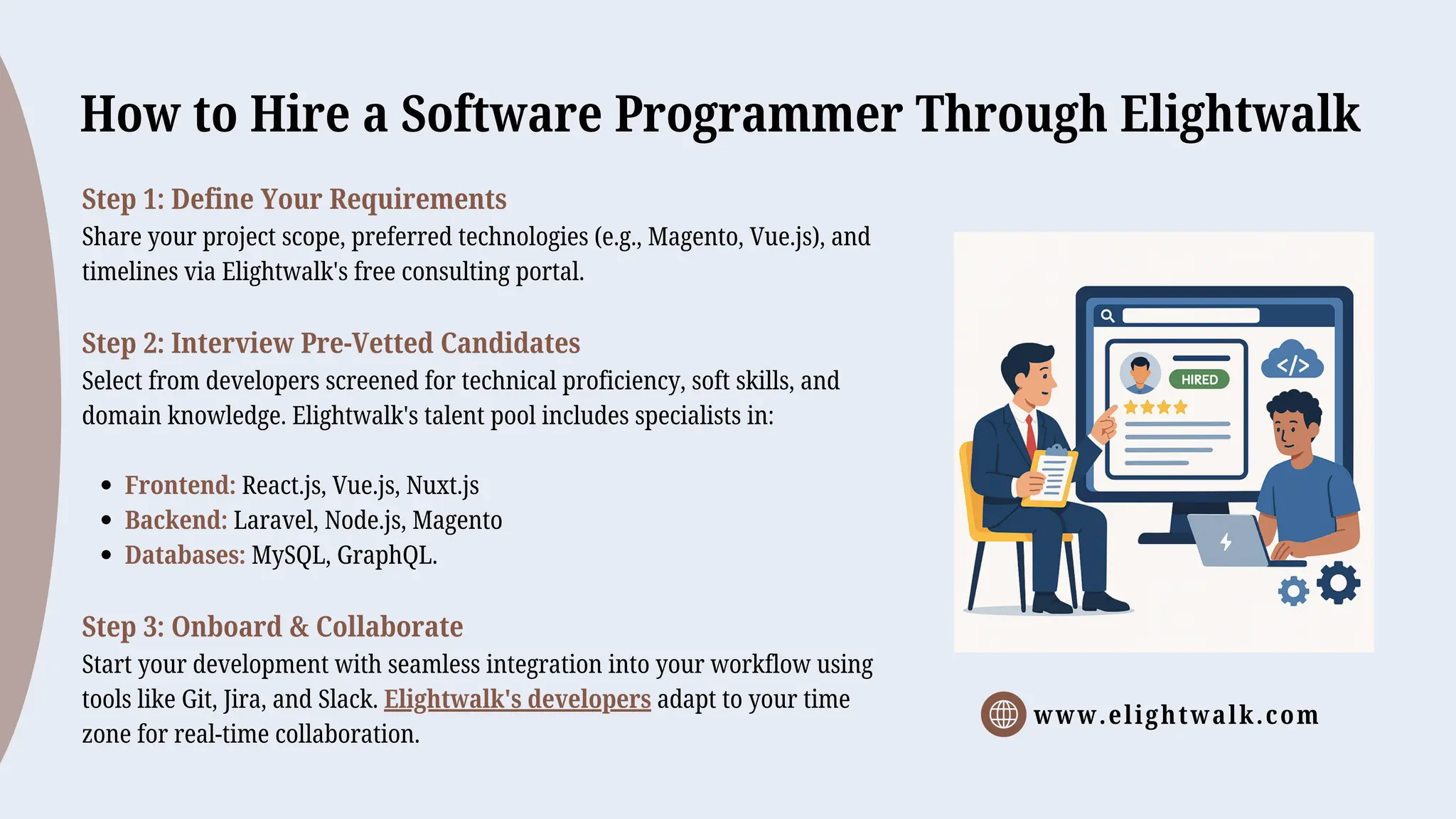 www.elightwalk.com
Step 1: Define Your Requirements
Share your project scope, preferred technologies (e.g., Magento, Vue.js), and
timelines via Elightwalk's free consulting portal.
Step 2: Interview Pre-Vetted Candidates
Select from developers screened for technical proficiency, soft skills, and
domain knowledge. Elightwalk's talent pool includes specialists in:
Frontend: React.js, Vue.js, Nuxt.js
Backend: Laravel, Node.js, Magento
Databases: MySQL, GraphQL.
Step 3: Onboard & Collaborate
Start your development with seamless integration into your workflow using
tools like Git, Jira, and Slack. Elightwalk's developers adapt to your time
zone for real-time collaboration.
How to Hire a Software Programmer Through Elightwalk
 