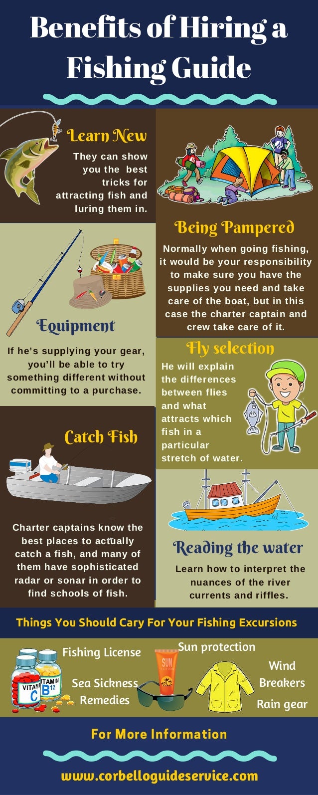 Benefits of Hiring a Fishing Guide