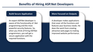 Benefits of Hiring ASP.Net Developers
Build Secure Application More Focused on Outputs
An expert ASP.Net developer is
aware of the functionality of .Net
programming and the most
powerful security features. So,
when you think of hiring ASP.Net
programmers, you will get a
secure application with the
required functions.
A developer makes applications
that cover all the functions and
features your business needs. He
does the work from creating
attractive web pages to making
improved website performance.
 