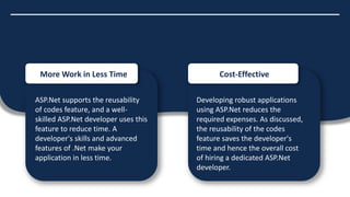 More Work in Less Time Cost-Effective
ASP.Net supports the reusability
of codes feature, and a well-
skilled ASP.Net developer uses this
feature to reduce time. A
developer's skills and advanced
features of .Net make your
application in less time.
Developing robust applications
using ASP.Net reduces the
required expenses. As discussed,
the reusability of the codes
feature saves the developer's
time and hence the overall cost
of hiring a dedicated ASP.Net
developer.
 