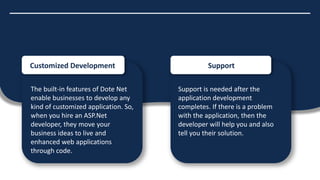 Customized Development Support
The built-in features of Dote Net
enable businesses to develop any
kind of customized application. So,
when you hire an ASP.Net
developer, they move your
business ideas to live and
enhanced web applications
through code.
Support is needed after the
application development
completes. If there is a problem
with the application, then the
developer will help you and also
tell you their solution.
 