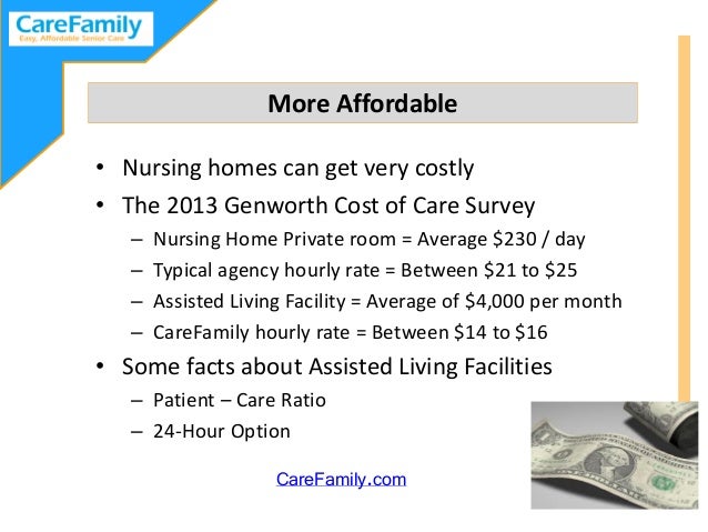 24 Hour Home Care Cost