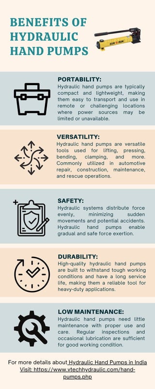 BENEFITS OF
HYDRAULIC
HAND PUMPS
PORTABILITY:
VERSATILITY:
Hydraulic hand pumps are typically
compact and lightweight, making
them easy to transport and use in
remote or challenging locations
where power sources may be
limited or unavailable.
Hydraulic hand pumps are versatile
tools used for lifting, pressing,
bending, clamping, and more.
Commonly utilized in automotive
repair, construction, maintenance,
and rescue operations.
SAFETY:
Hydraulic systems distribute force
evenly, minimizing sudden
movements and potential accidents.
Hydraulic hand pumps enable
gradual and safe force exertion.
LOW MAINTENANCE:
Hydraulic hand pumps need little
maintenance with proper use and
care. Regular inspections and
occasional lubrication are sufficient
for good working condition.
DURABILITY:
High-quality hydraulic hand pumps
are built to withstand tough working
conditions and have a long service
life, making them a reliable tool for
heavy-duty applications.
For more details about Hydraulic Hand Pumps in India
Visit: https://www.vtechhydraulic.com/hand-
pumps.php
 