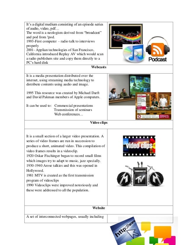 Benefits of ict in foreign language teaching and learning Benefits of ict in f