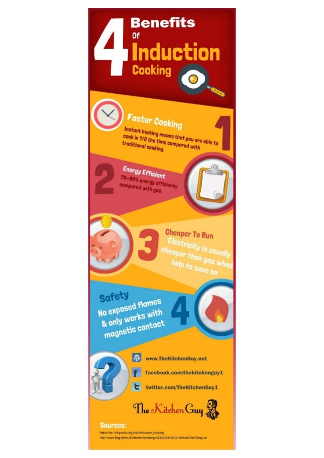 Benefits of induction cooking