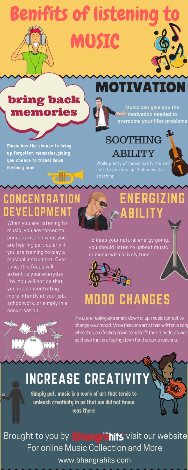 benefits of listening music essay