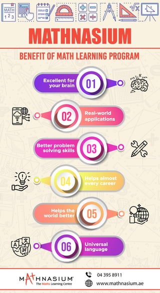BENEFIT OF MATH LEARNING PROGRAM
Excellent for
your brain 01
02 Real-world
applications
03
Better problem
solving skills
04 Helps almost
every career
05
Helps the
world better
06 Universal
language
MATHNASIUM
04 395 8911
www.mathnasium.ae