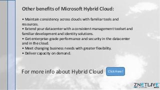 Other benefits of Microsoft Hybrid Cloud:
• Maintain consistency across clouds with familiar tools and
resources.
• Extend...