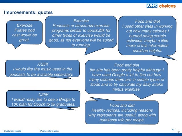 Benefits Of Nhs Choices For Those Wanting To Lose Weight Or Get Fitt