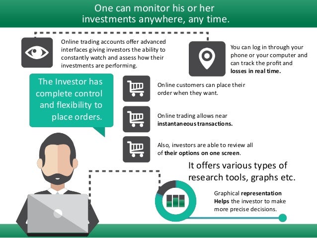 online trading account