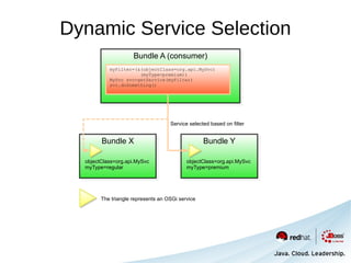 Benefits of OSGi in Practise | PDF