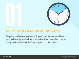 01Regular reviews of your employee’s performance allow
you to identify and address any deviation from his course
early and...